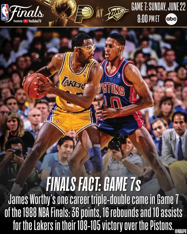 1988 Lakers vs Pistons - ranking option ranked #8