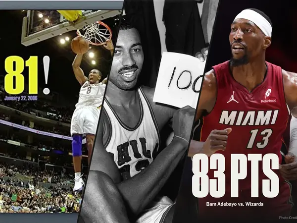 What is the greatest single-game scoring performance in NBA history?