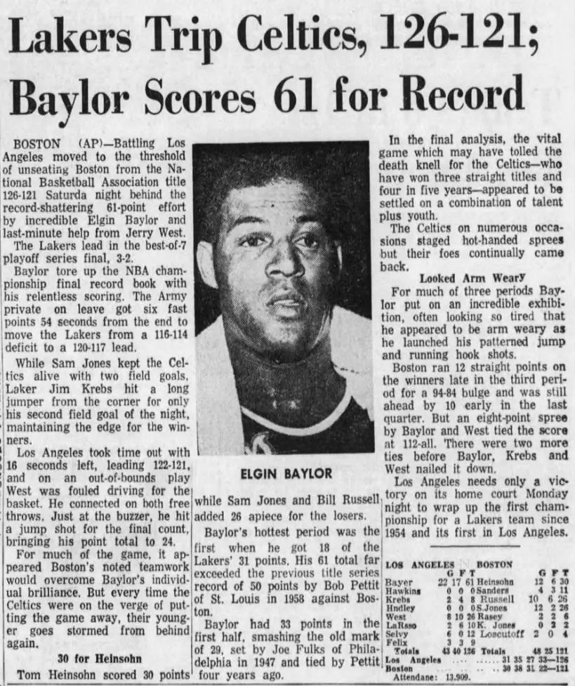 Elgin Baylor – 61 points (1962) — ranked #15