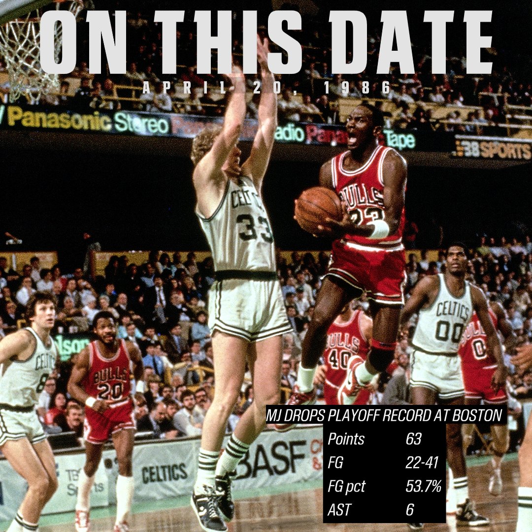 Michael Jordan – 63 points (1986) — ranked #14