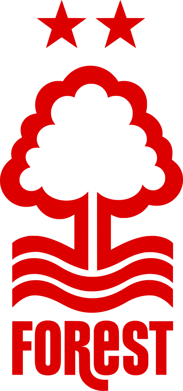 Nottingham Forest - ranking option ranked #15