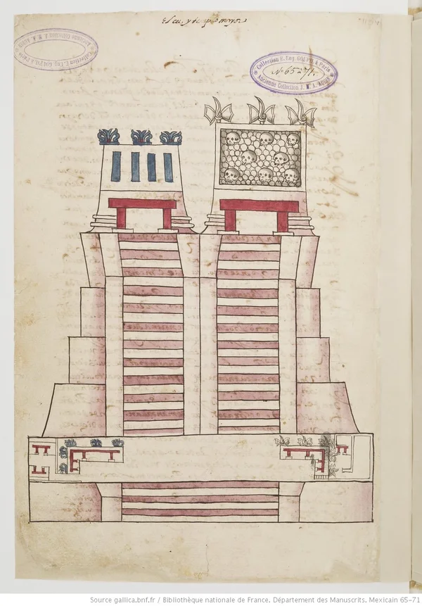 Aztec Empire - ranking option ranked #6