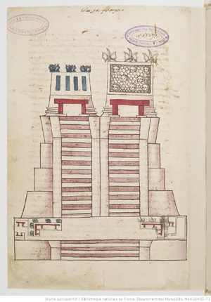 Aztec Empire — ranked #10