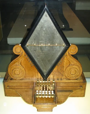 The electric telegraph — ranked #4