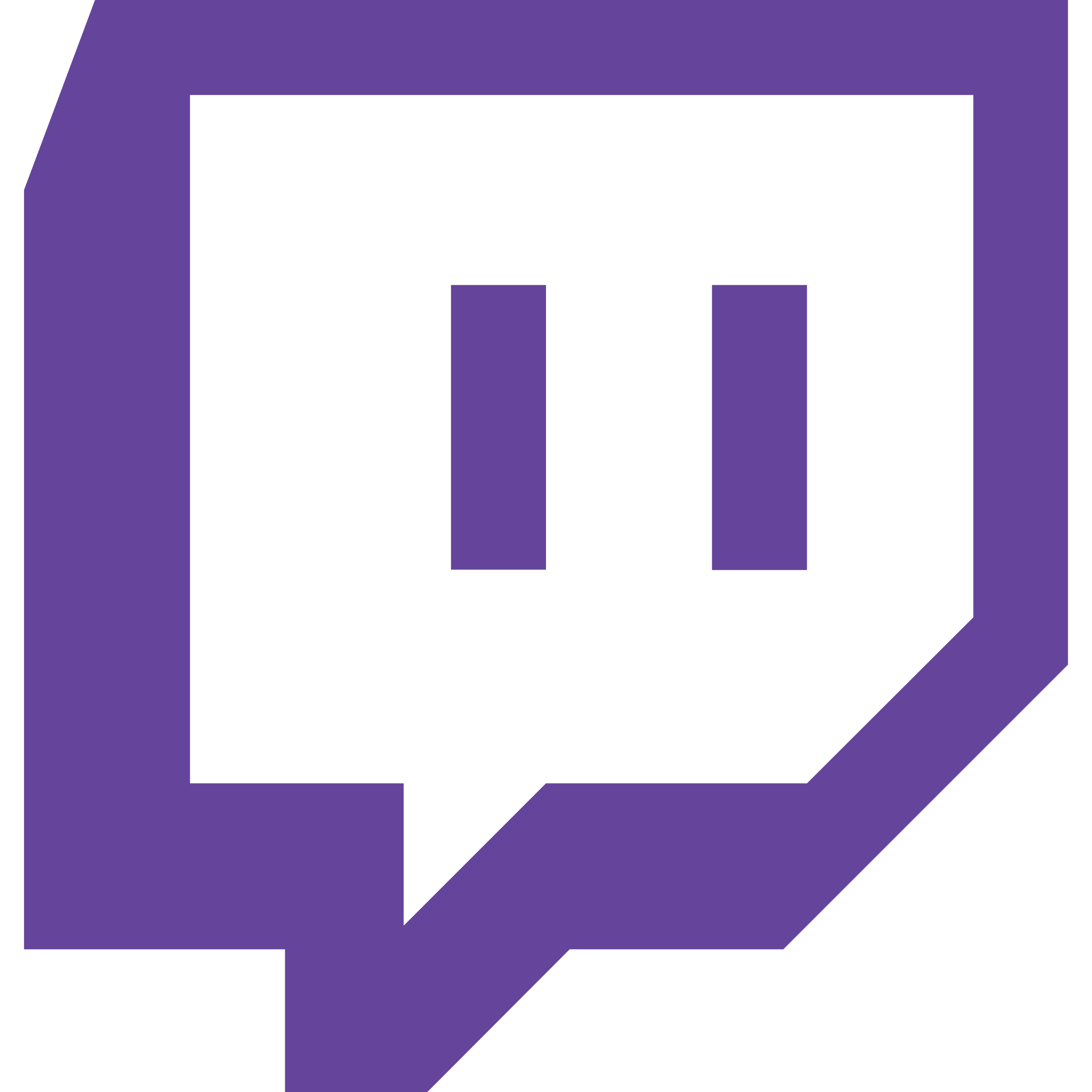 Twitch chat — ranked #6