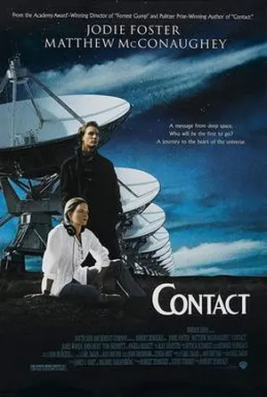 Contact — ranked #6