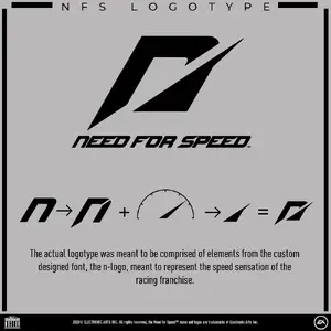 Need for Speed — ranked #6