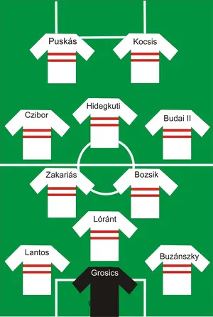 Hungary 1954 — ranked #3