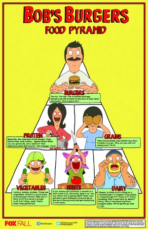 Bob's Burgers — ranked #8
