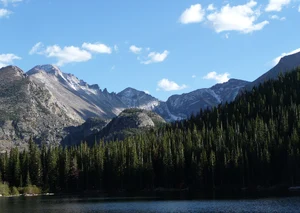 Rocky Mountain National Park — ranked #8