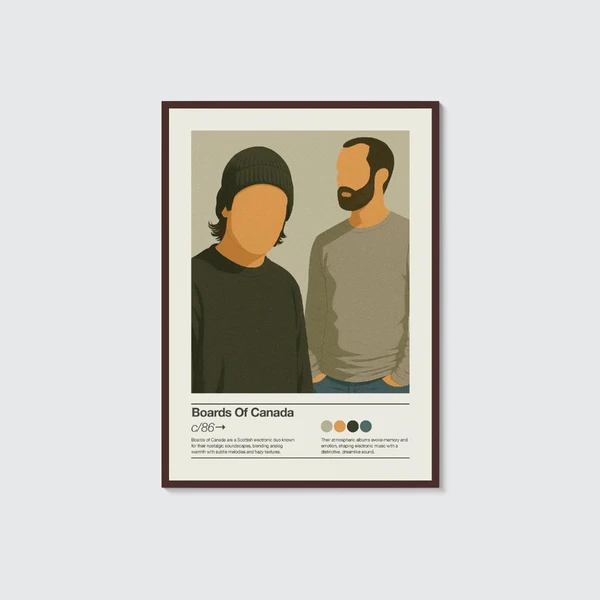 Boards of Canada - ranking option ranked #6