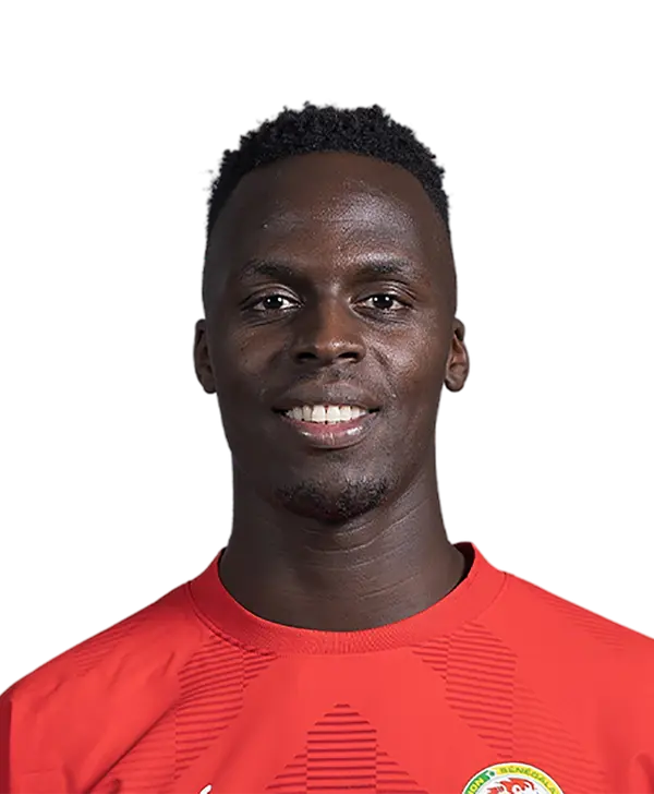Edouard Mendy - ranking option ranked #5