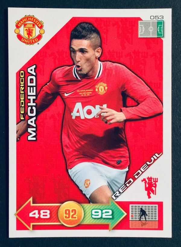 Federico Macheda - ranking option ranked #13