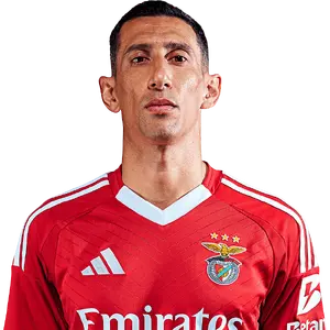 Ángel Di María — ranked #2