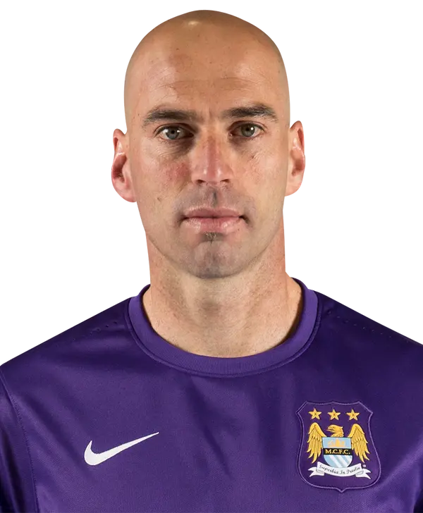 Willy Caballero - ranking option ranked #6