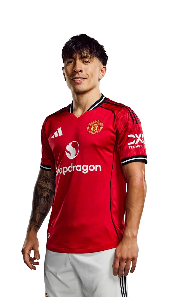 Lisandro Martínez - ranking option ranked #4