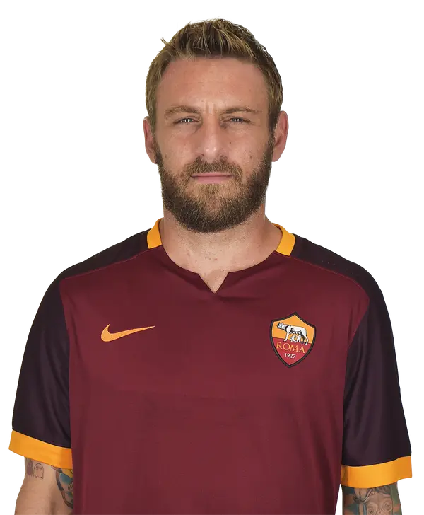 Daniele De Rossi - ranking option ranked #2