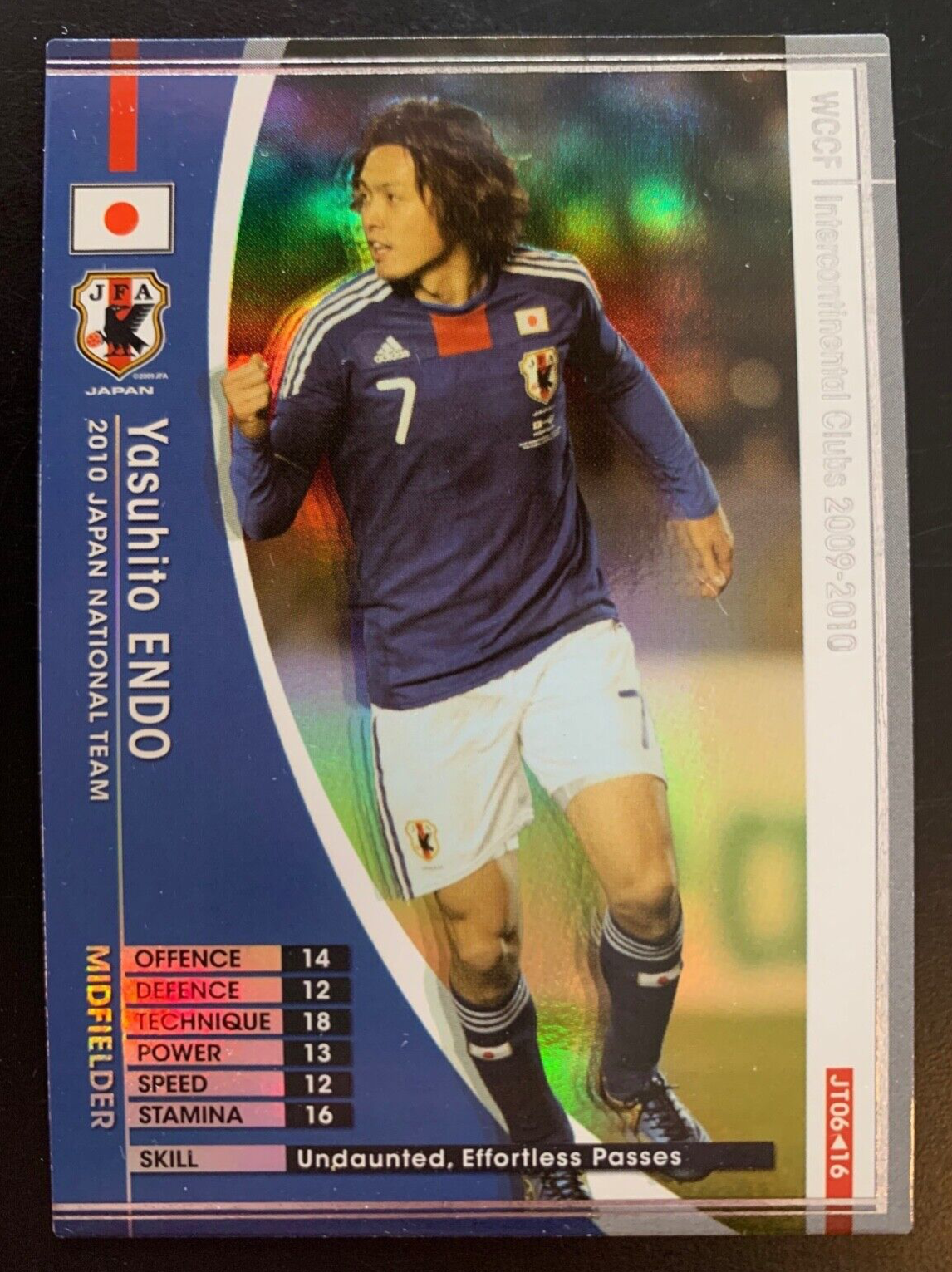 Yasuhito Endo - ranking option ranked #7