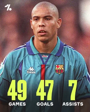 Ronaldo Nazário — ranked #3