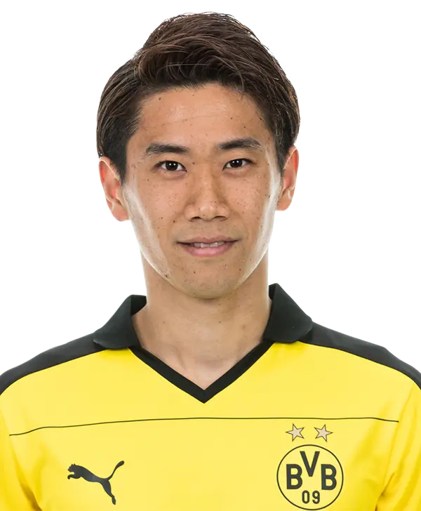 Shinji Kagawa - ranking option ranked #8