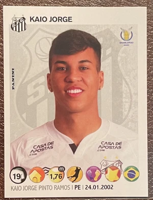 Kaio Jorge — ranked #6