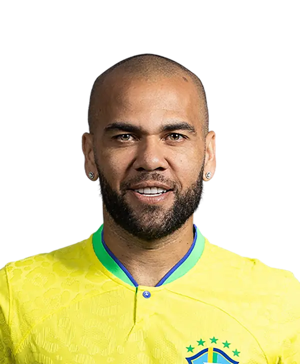 Dani Alves - ranking option ranked #6