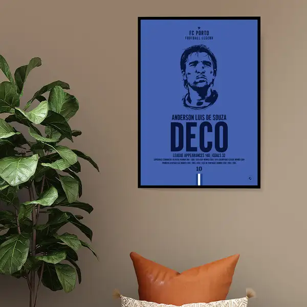 Deco - ranking option ranked #2