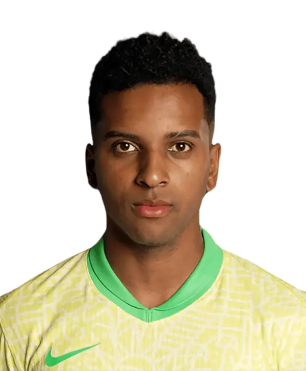 Rodrygo - ranking option ranked #6