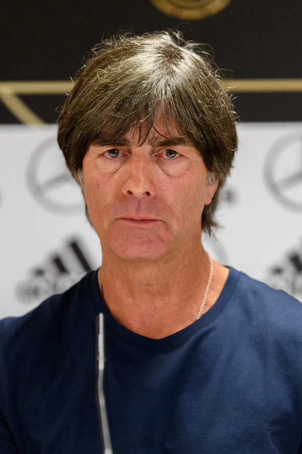 Joachim Löw - ranking option ranked #12