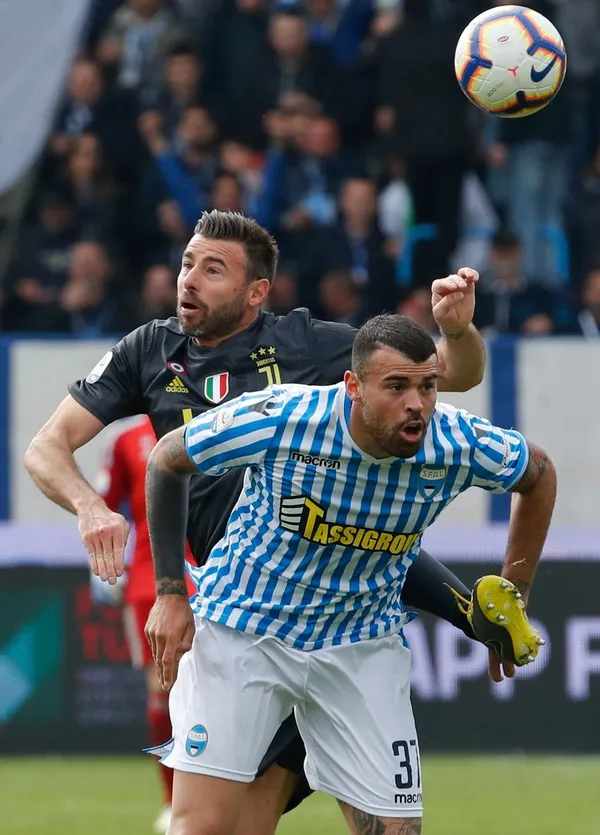 Andrea Barzagli - ranking option ranked #5