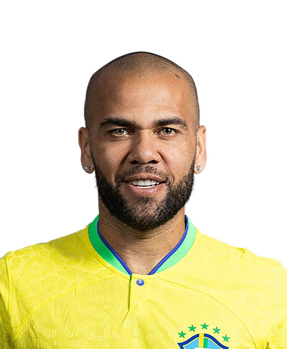 Dani Alves - ranking option ranked #6