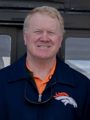 Karl Mecklenburg — ranked #6