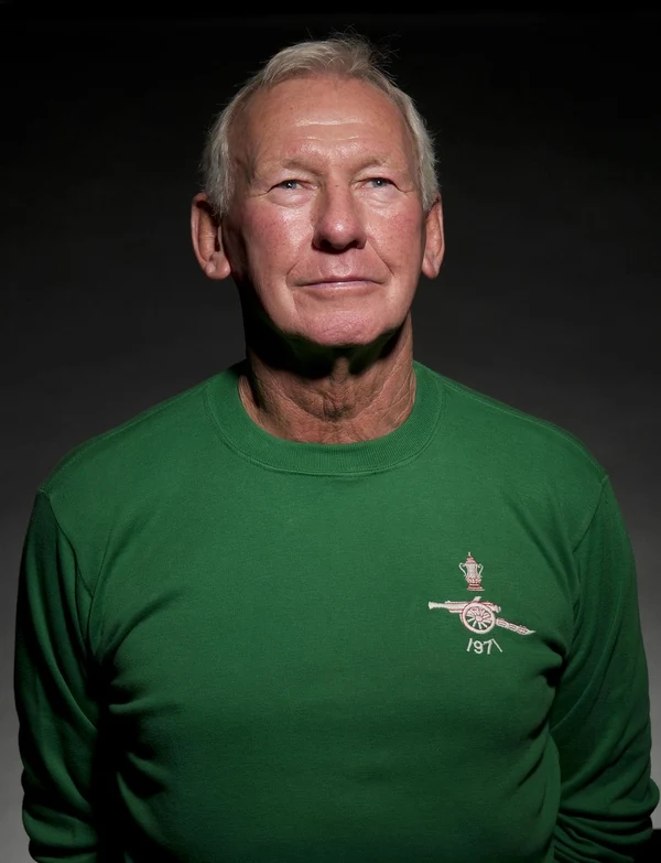 Bob Wilson - ranking option ranked #3