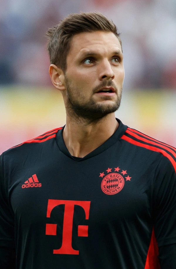 Sven Ulreich - ranking option ranked #4