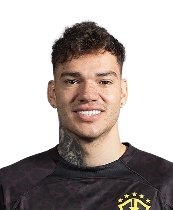 Éderson - ranking option ranked #4