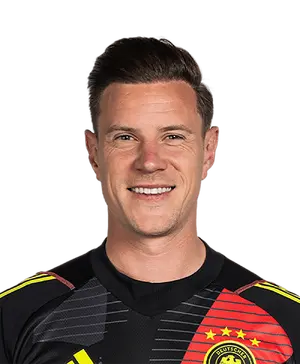 Marc-André ter Stegen — ranked #5