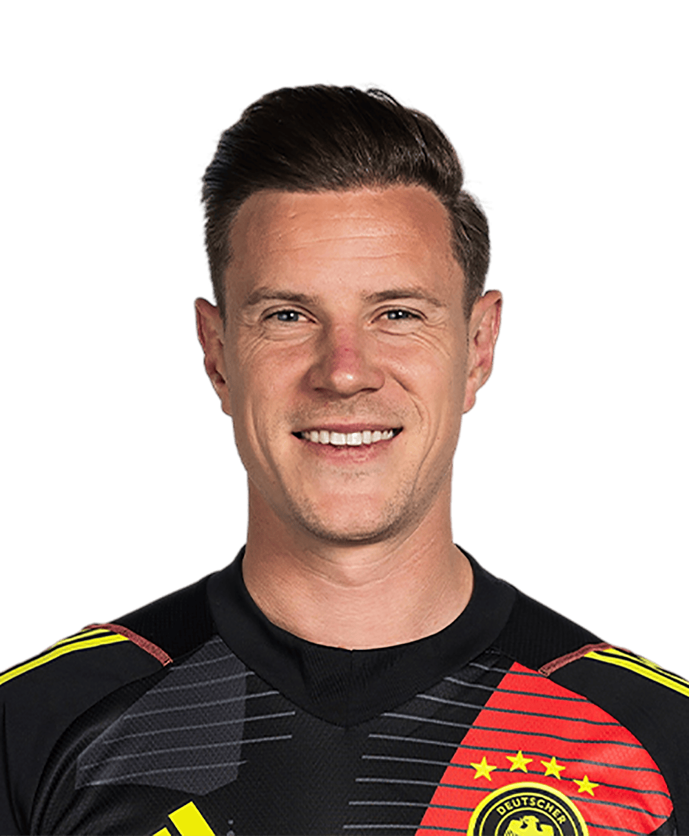 Marc-André ter Stegen - ranking option ranked #5