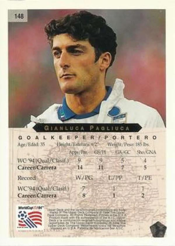 Gianluca Pagliuca - ranking option ranked #6