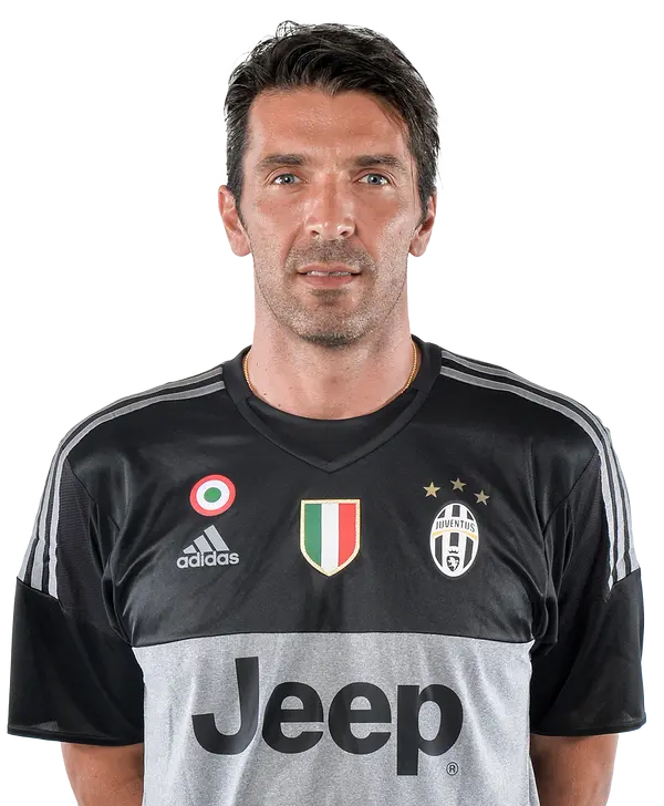 Gianluigi Buffon - ranking option ranked #2