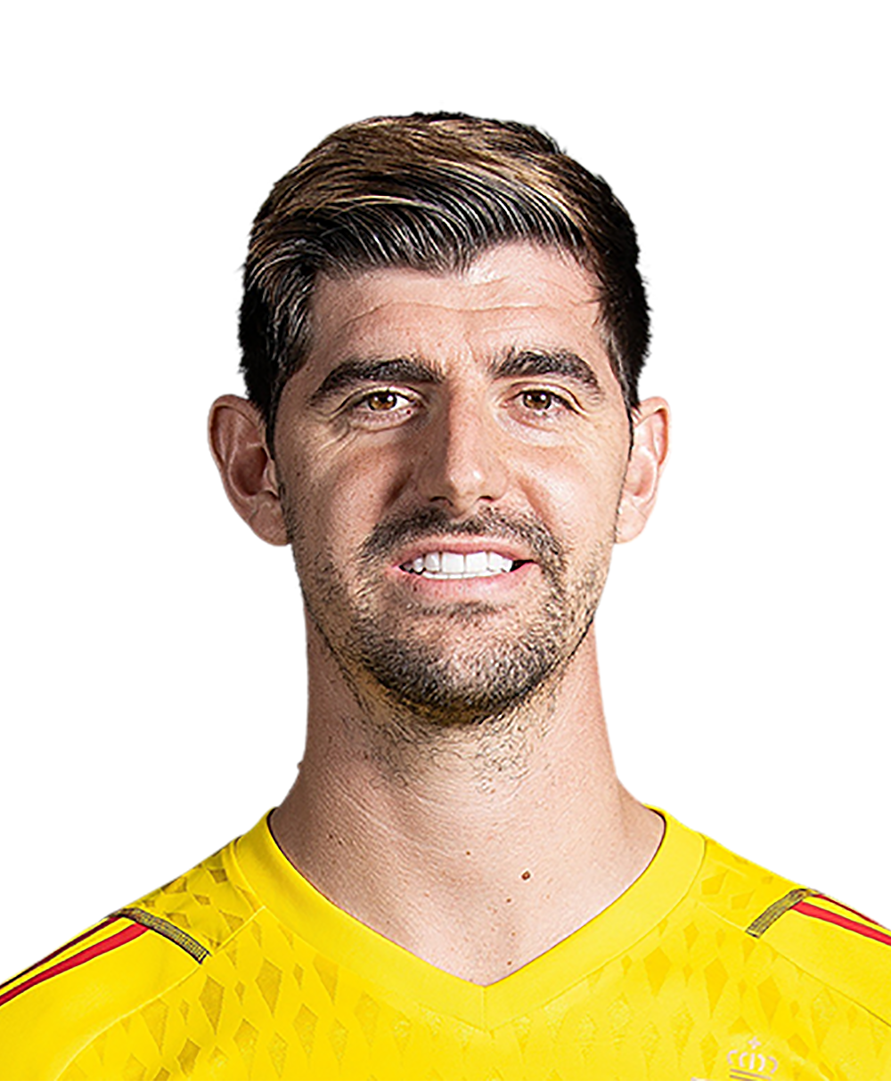 Thibaut Courtois - ranking option ranked #5