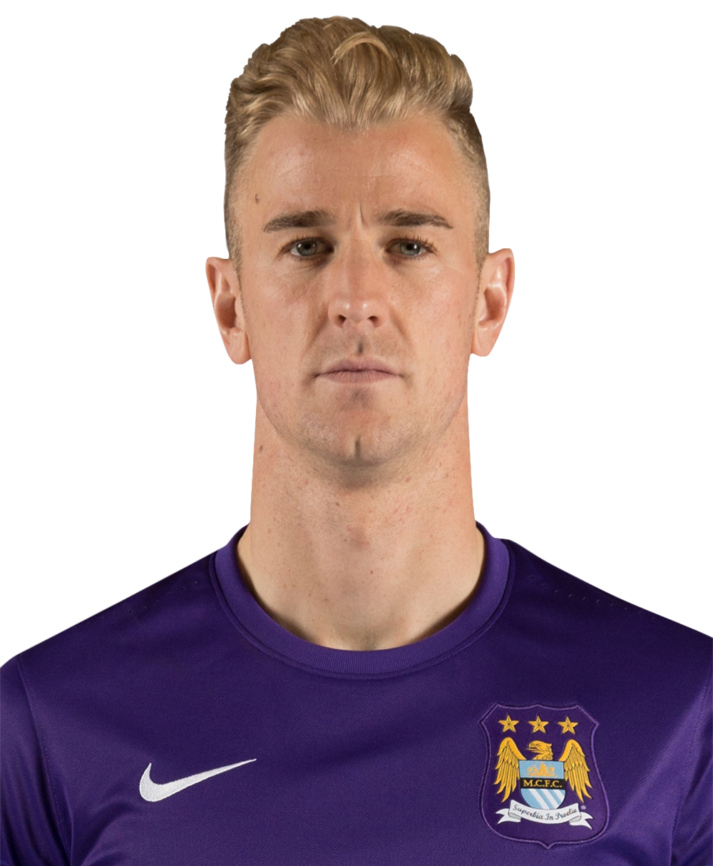 Joe Hart - ranking option ranked #6