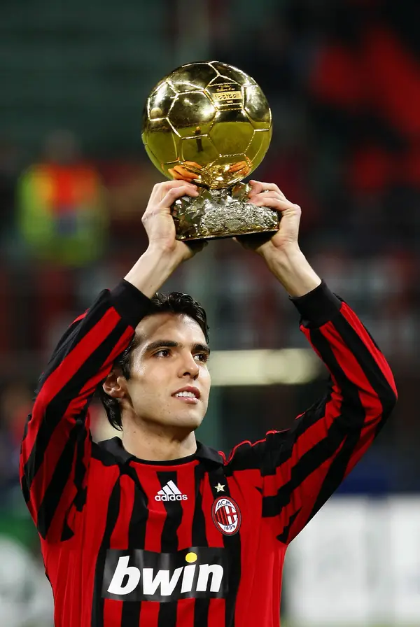 Kakà - ranking option ranked #8