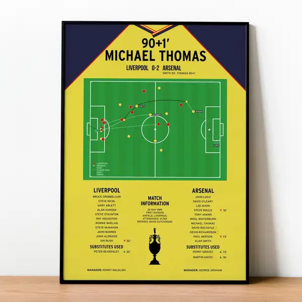 Michael Thomas - ranking option ranked #8
