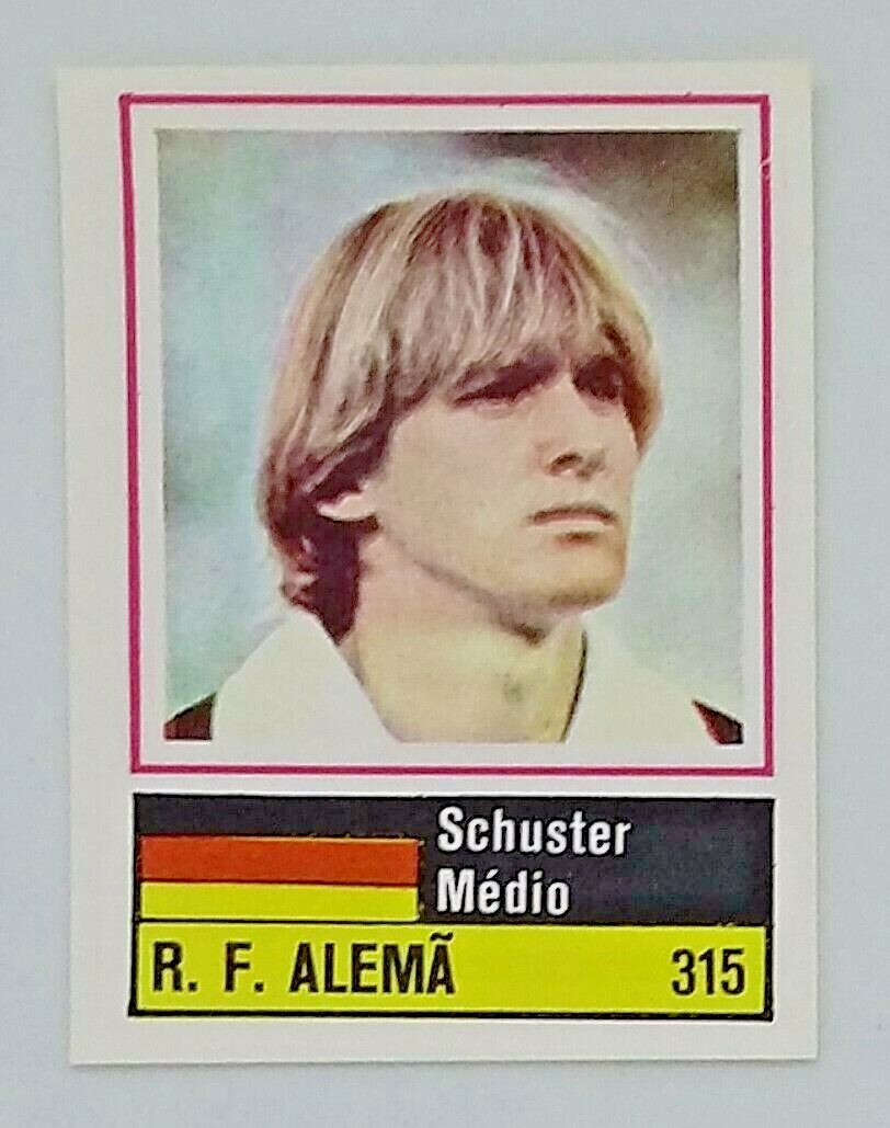 Bernd Schuster - ranking option ranked #10