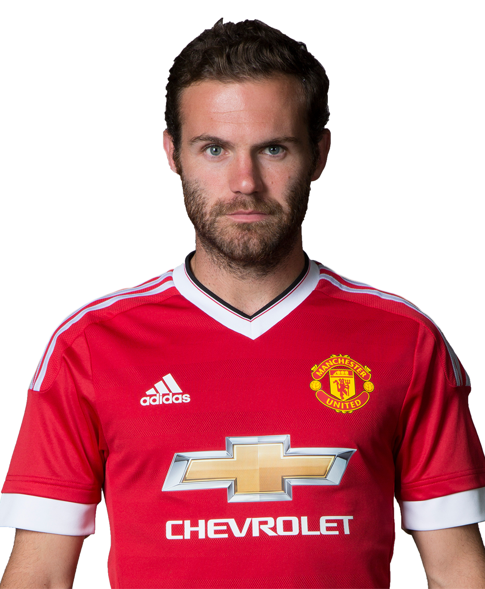 Juan Mata - ranking option ranked #8
