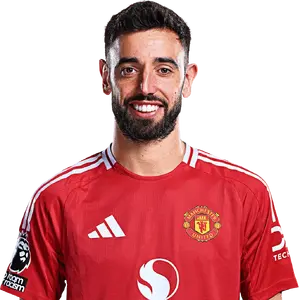 Bruno Fernandes — ranked #11