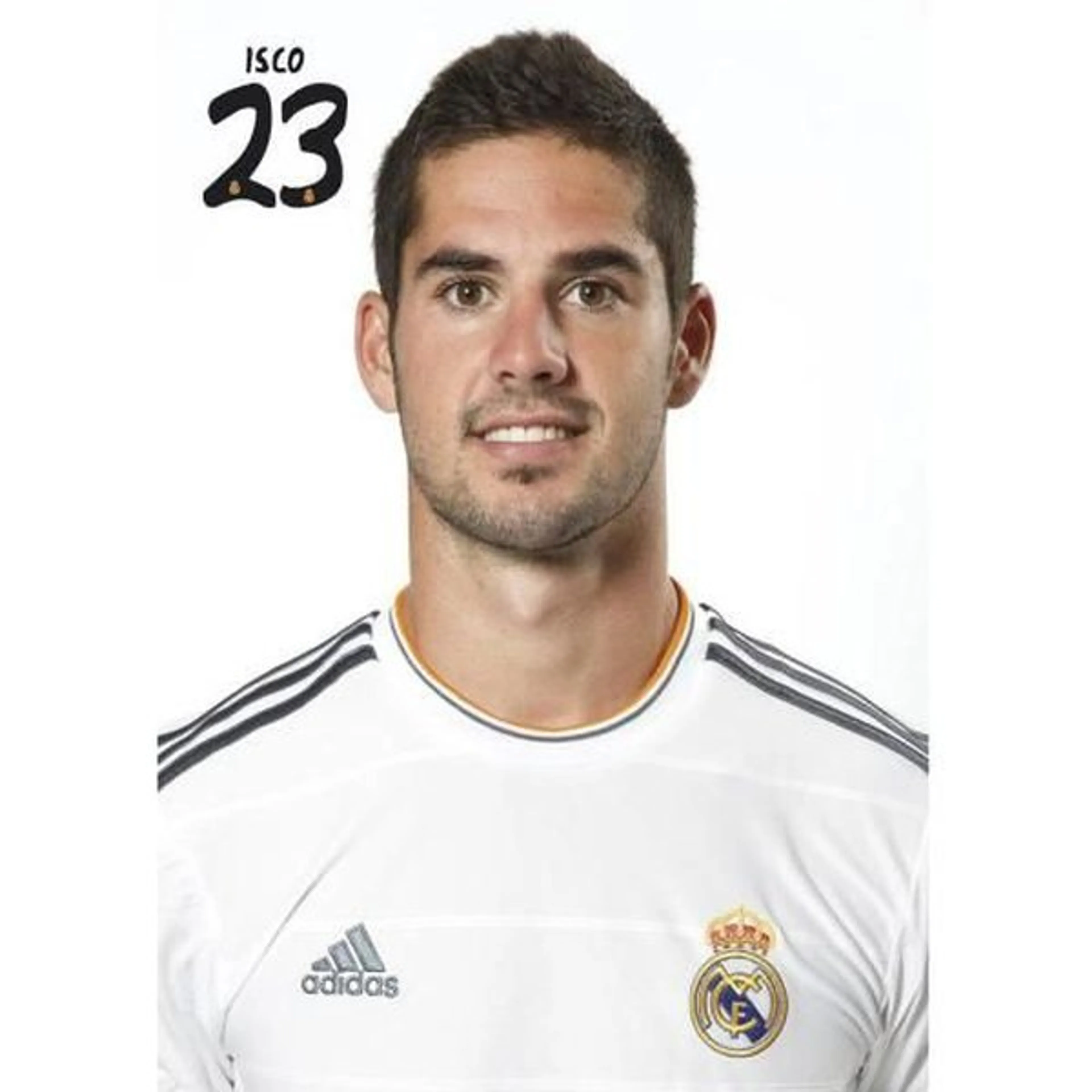 Isco - ranking option ranked #10
