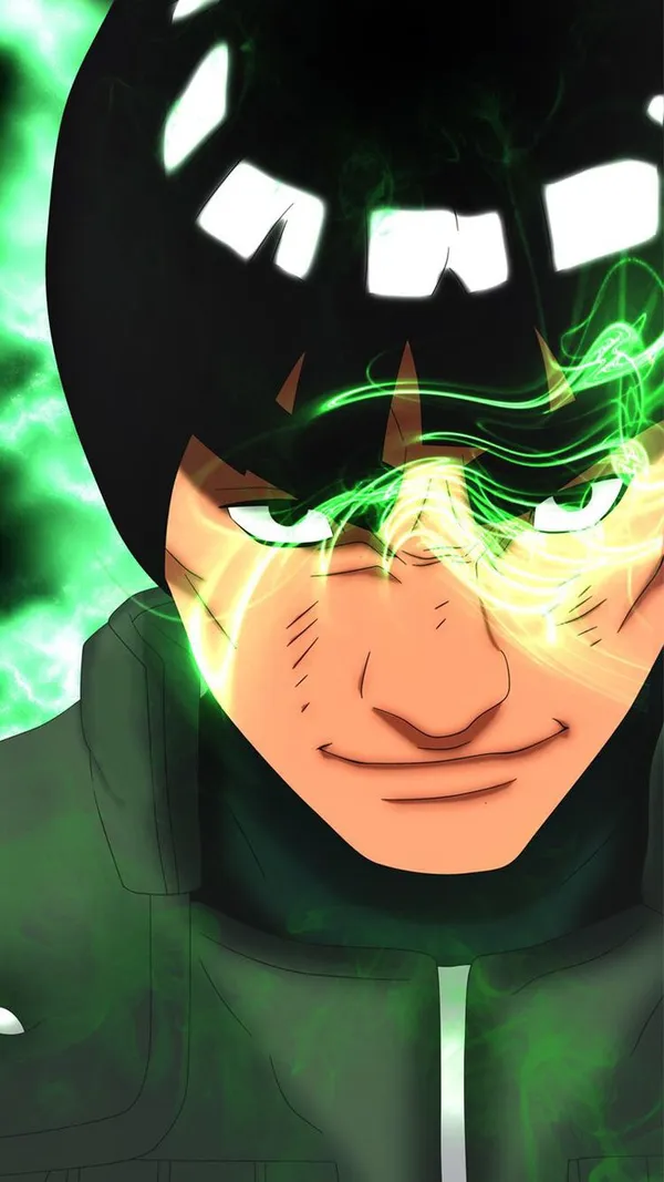 Might Guy - ranking option ranked #13