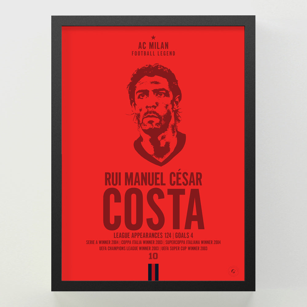 Manuel Rui Costa - ranking option ranked #4