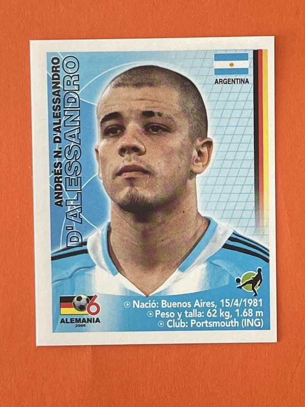 Andrés D'Alessandro - ranking option ranked #12